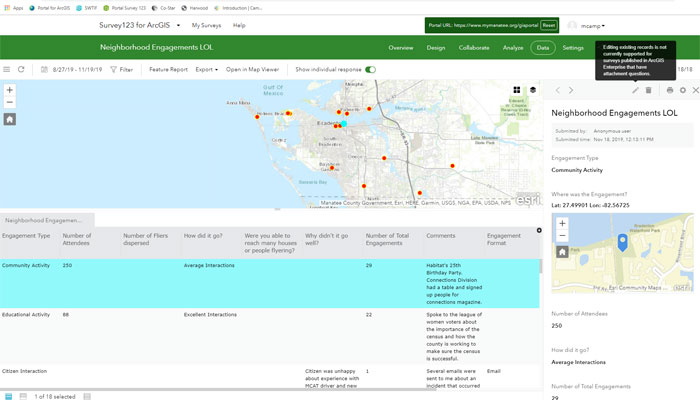 Mahuilque SPA proporciona soporte completo, desde el aprendizaje del uso de la aplicación, el diseño de la encuesta, hasta el almacenamiento, organización, respaldo y seguridad de los datos. El objetivo es obtener análisis visualizados en reportes y dashboards acordes a los planes de trabajo del cliente.